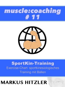 muscle:coaching #11 SportKin-Training