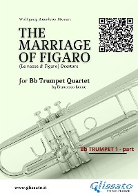The Marriage of Figaro - Trumpet Quartet (Set of Parts)